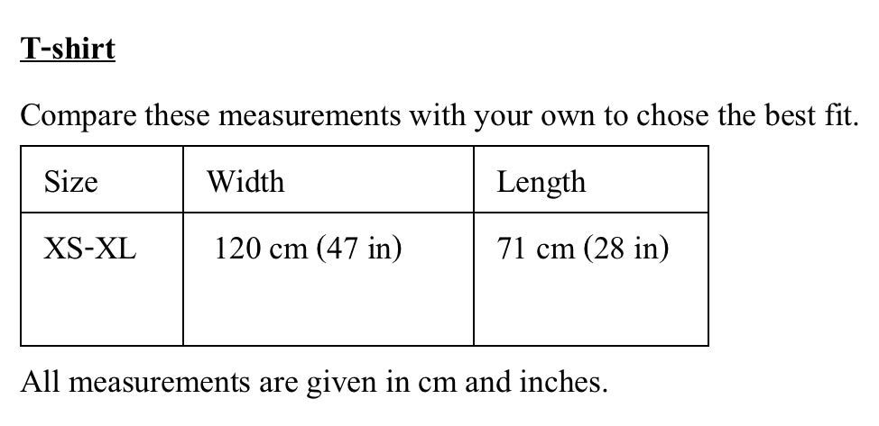 Product measurements